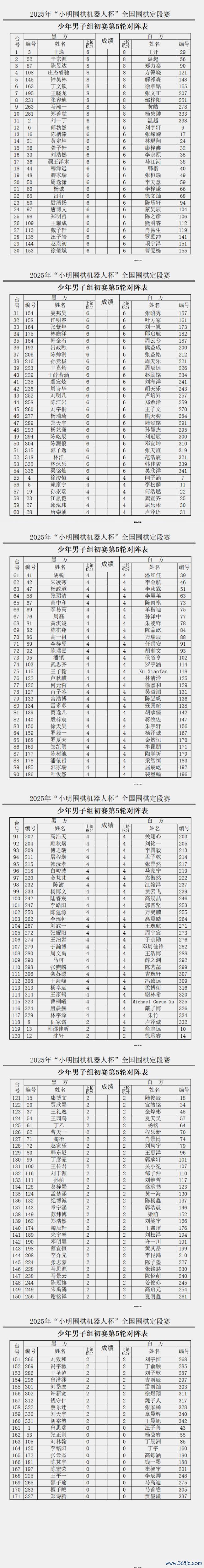 少年须眉组