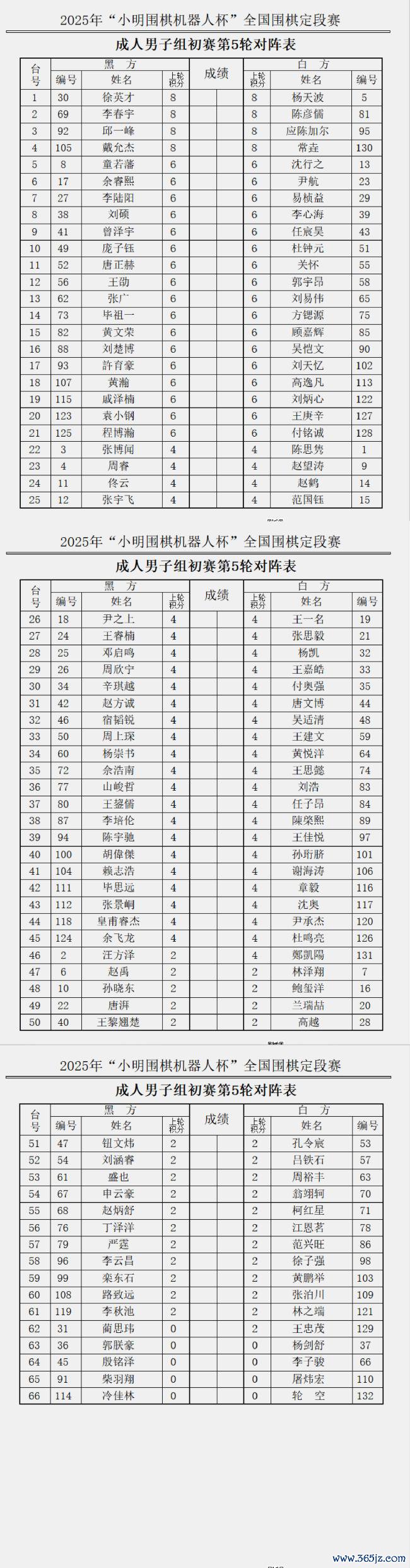 成东说念主须眉组