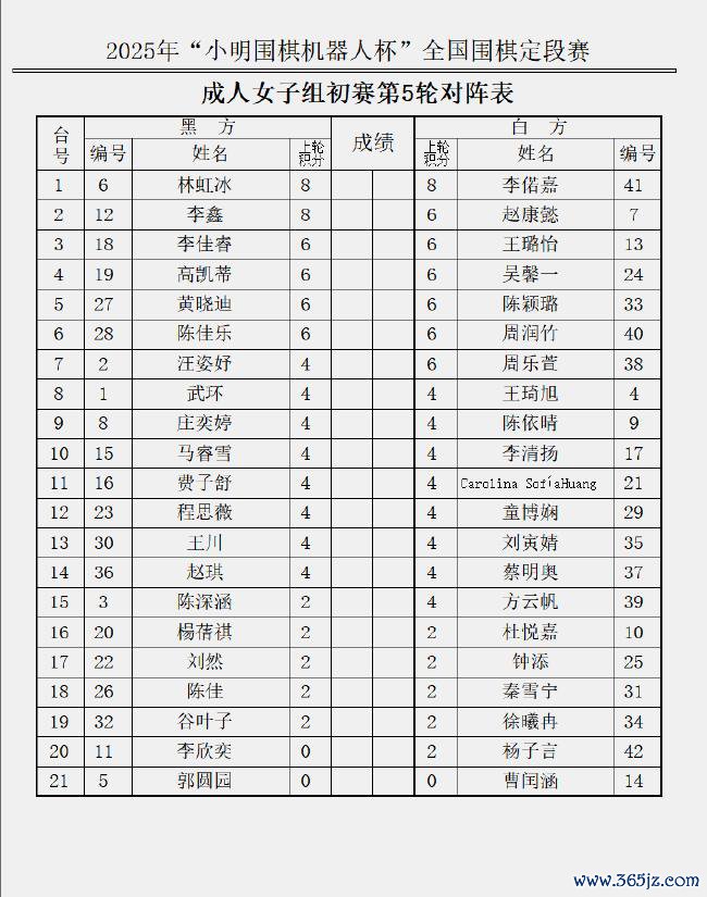 成东说念主女子组